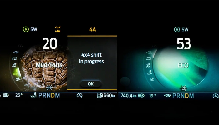 Dijital Gösterge Paneli